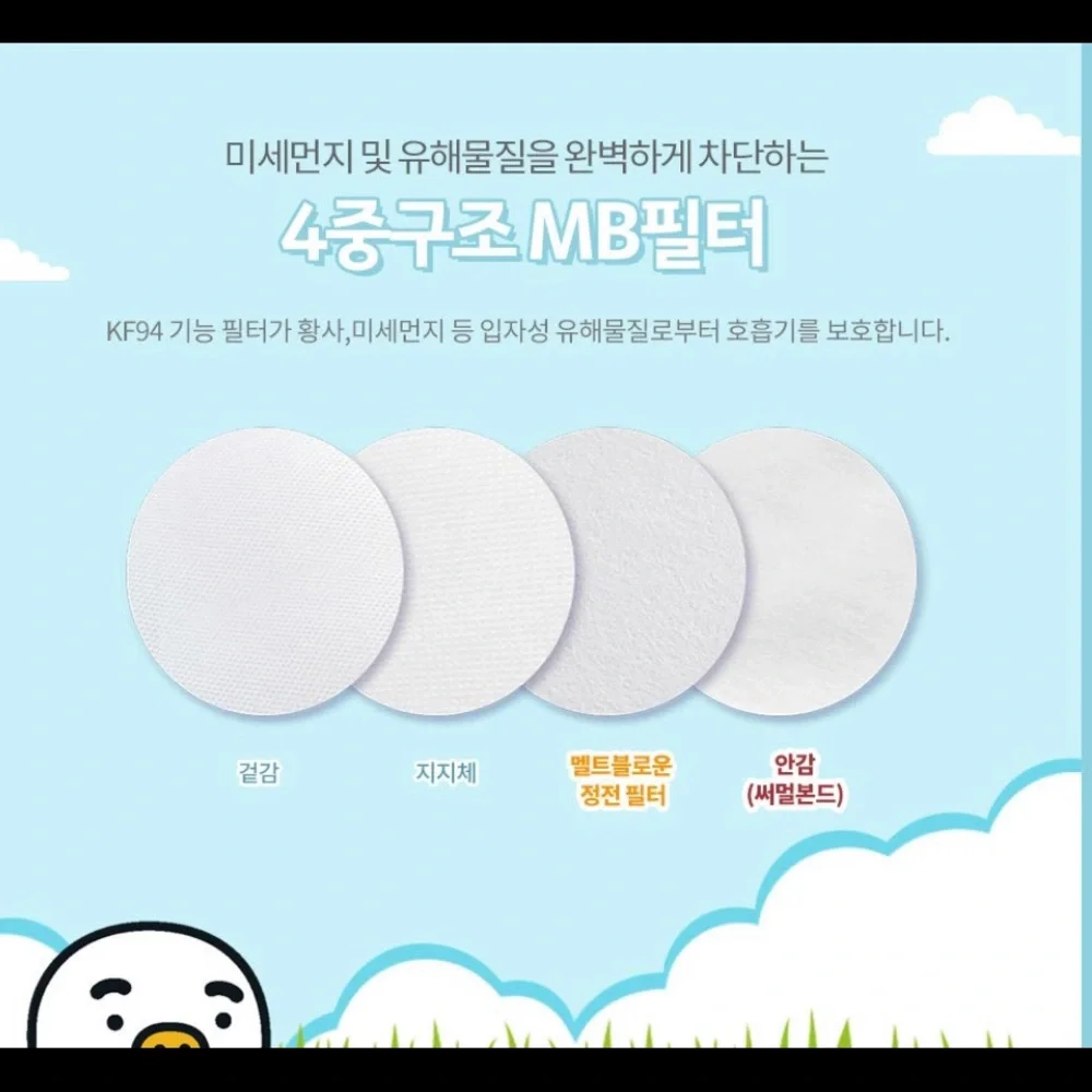 Toddler Mask Kakao Friends Face V Mask KF94 29 Masks White